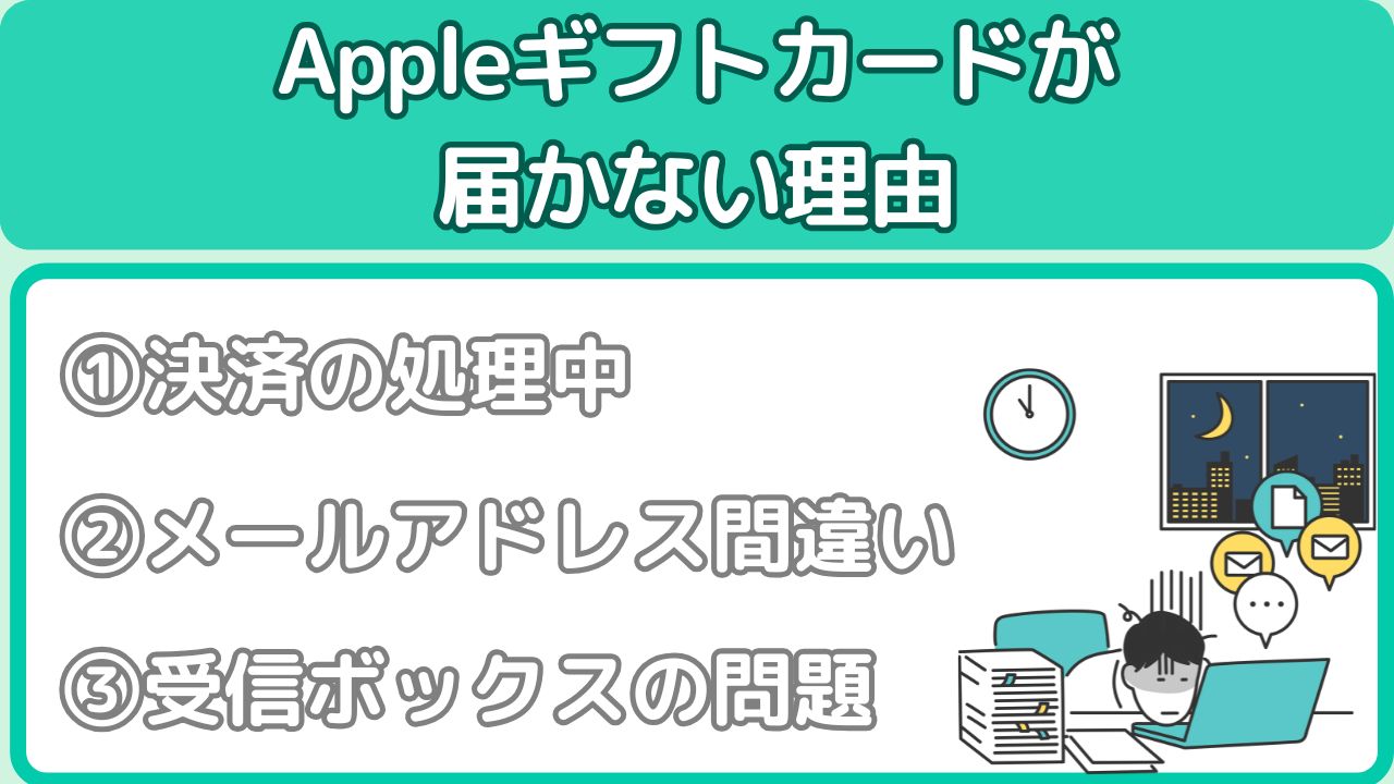 Appleギフトカードが届かない理由