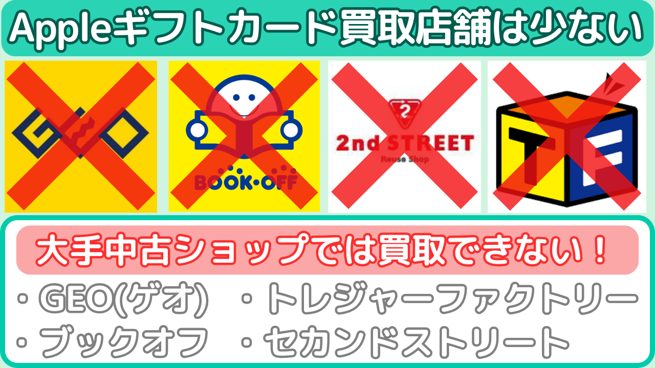 Appleギフトカード買取の有無（実店舗）