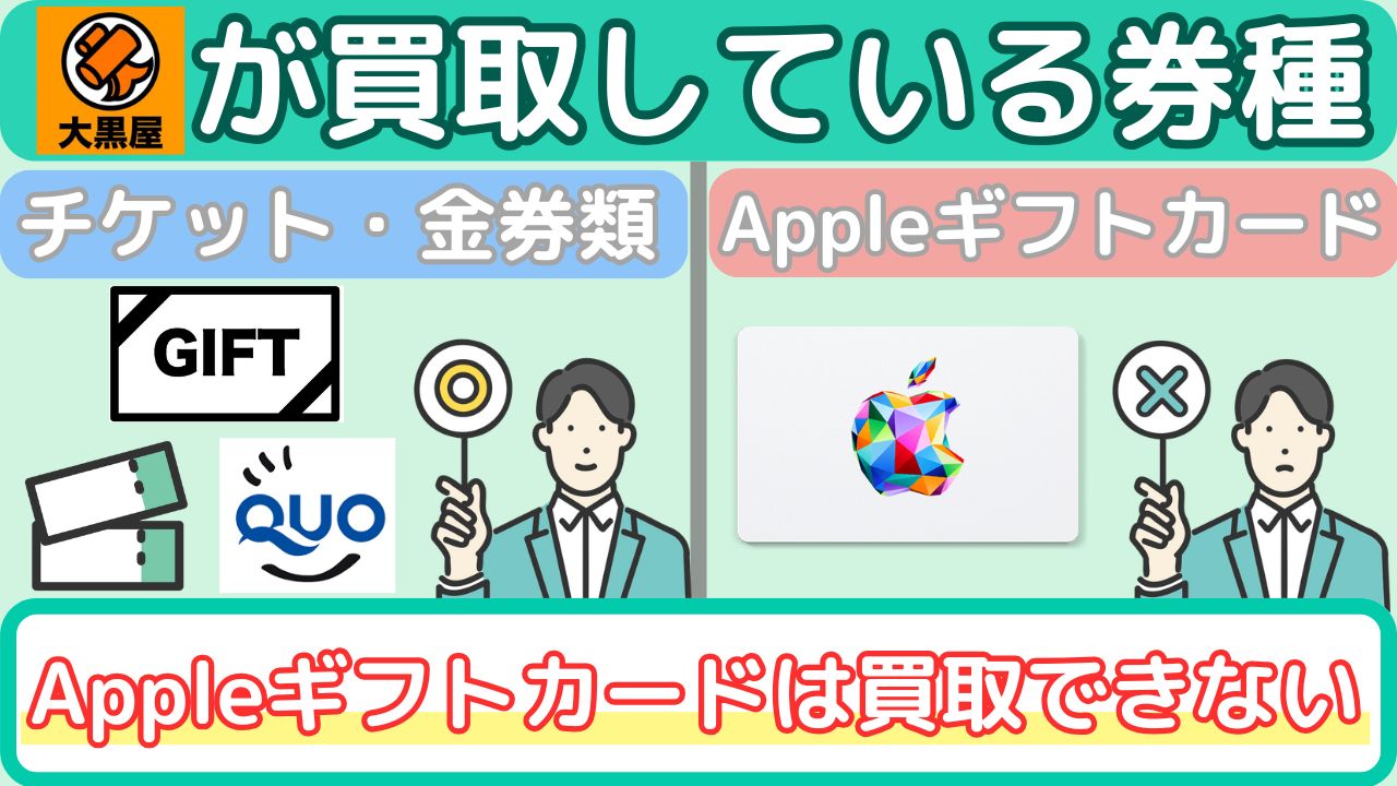 大黒屋が取扱いしている金券・チケット