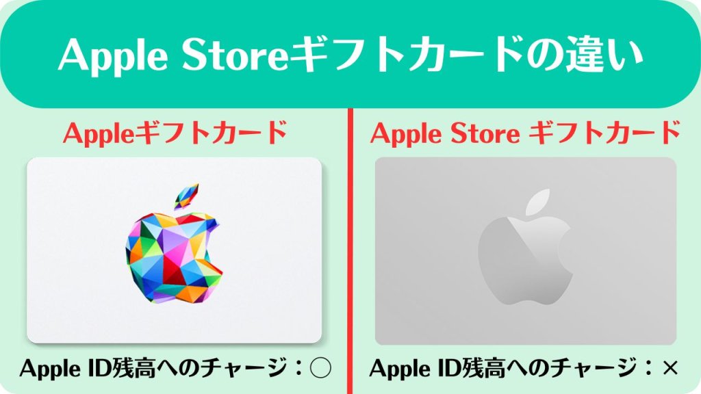 Apple Storeギフトカードの違い