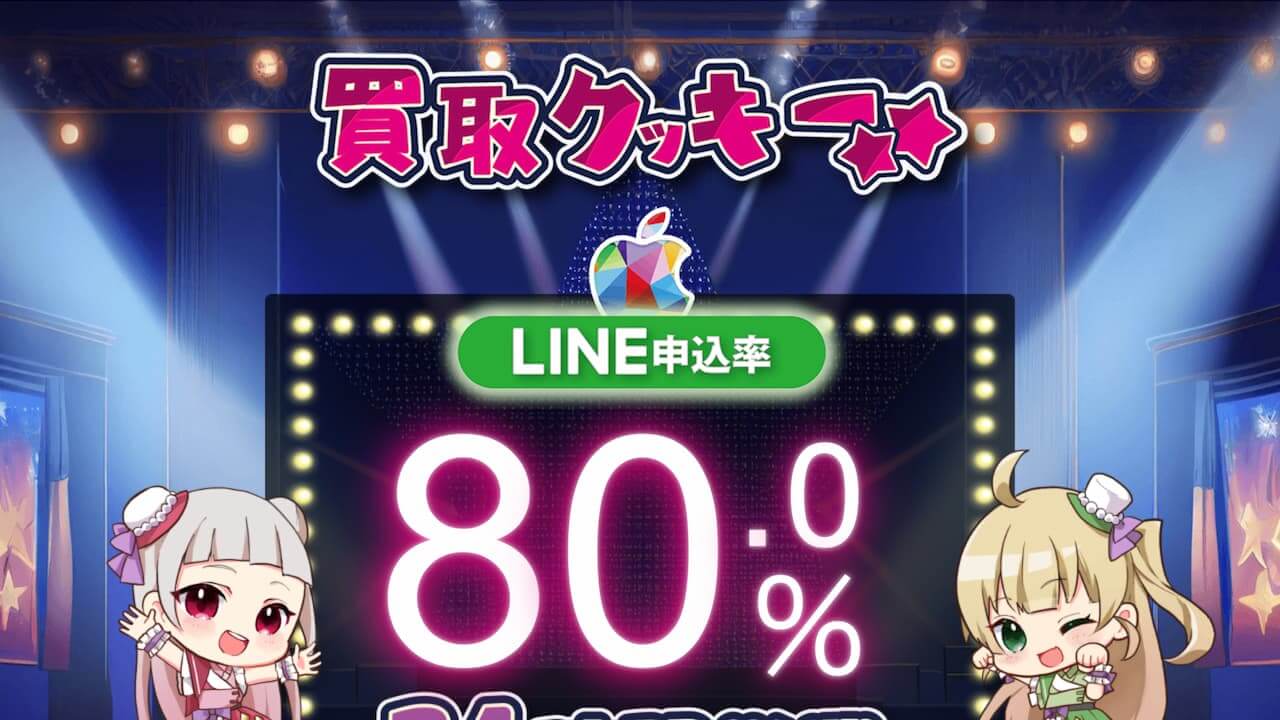 買取クッキー(80％)