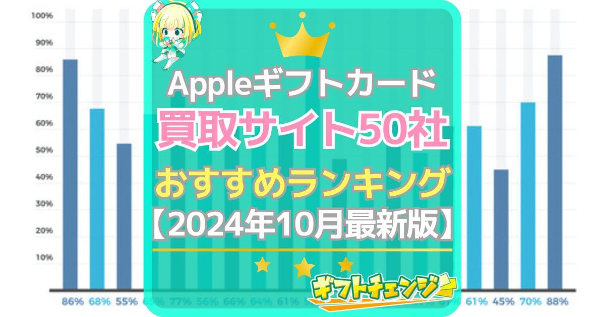 Appleギフトカード 買取