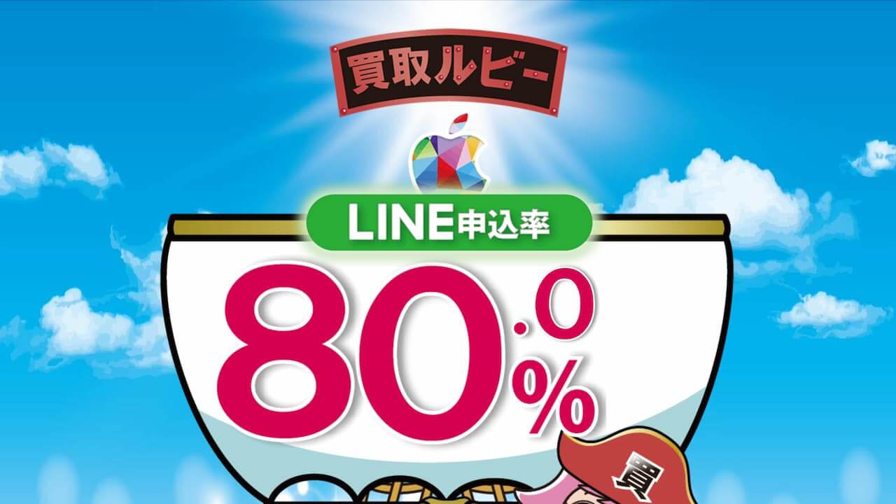 買取ルビー(80％)