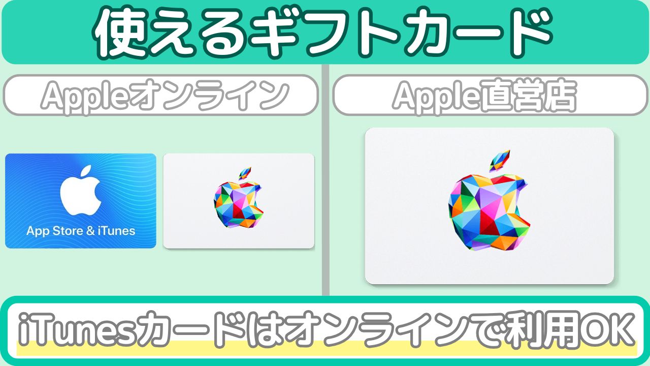 iTunesカードはアップルストアで使用できるのか？