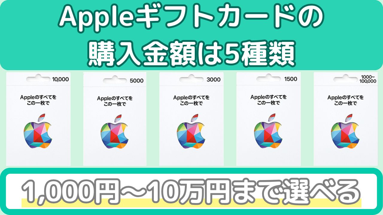 Appleギフトカードの値段
