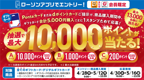 ローソンアプリ｜10000ポイントキャンペーン