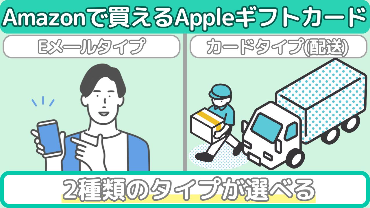 Amazonで購入できるAppleギフトカードの種類