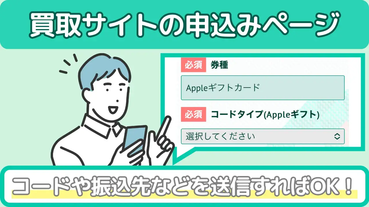 ネット上から買取を申込む