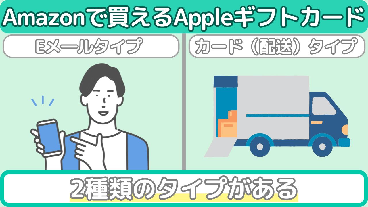 Amazonのアップルギフトカード種類