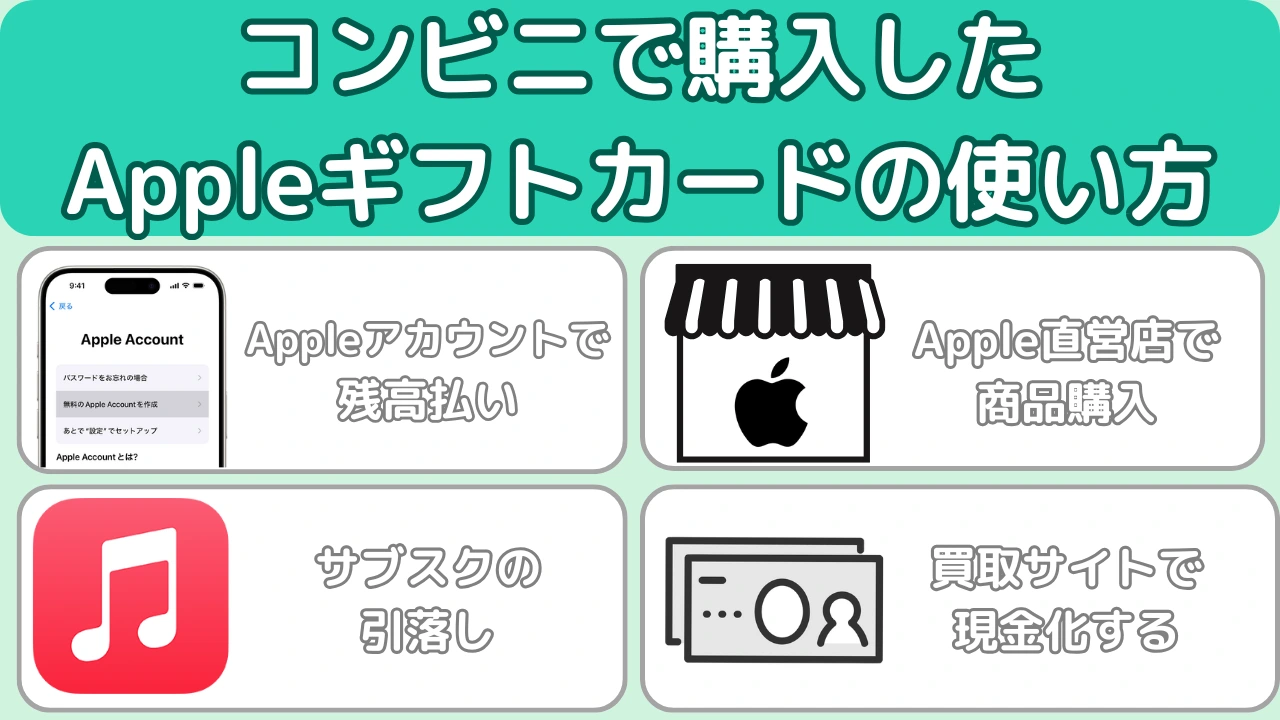 コンビ二で買ったAppleギフトカードの使い方