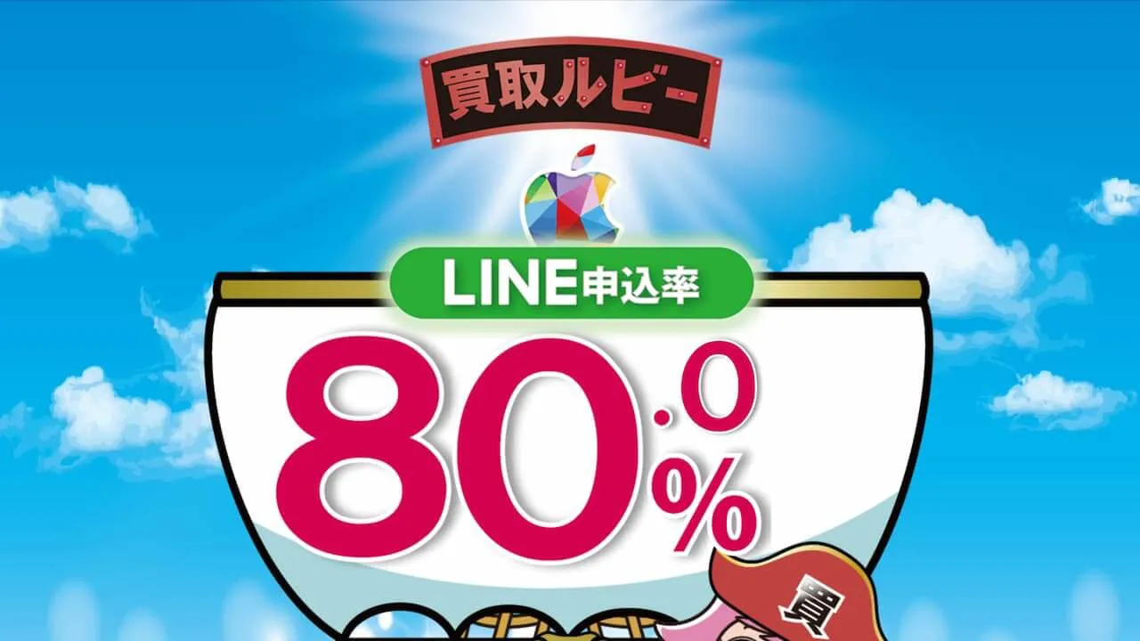 買取ルビー