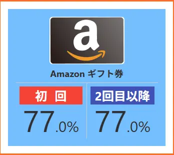 買取漫才(Amazonギフトカード換金率)