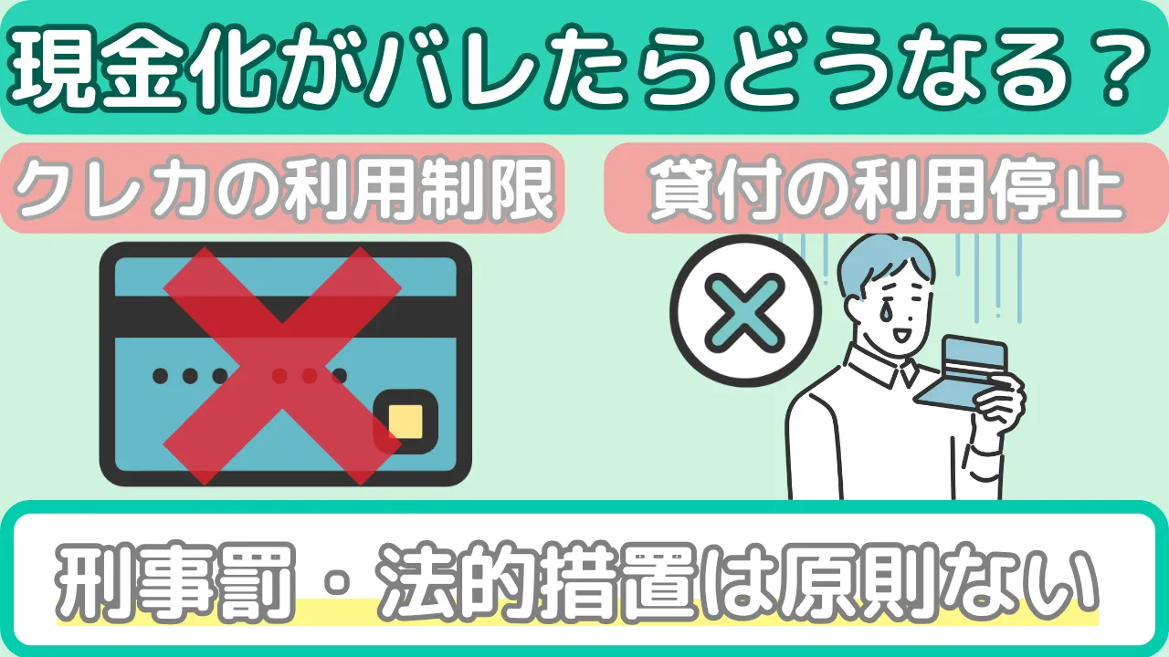 Appleギフトカード(現金化がバレた場合のリスク)