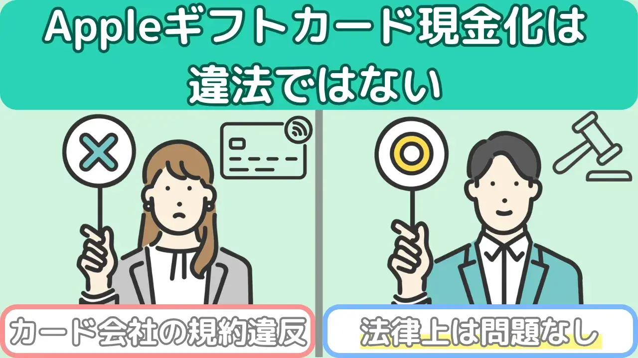 Appleギフトカード現金化(法的な解釈)