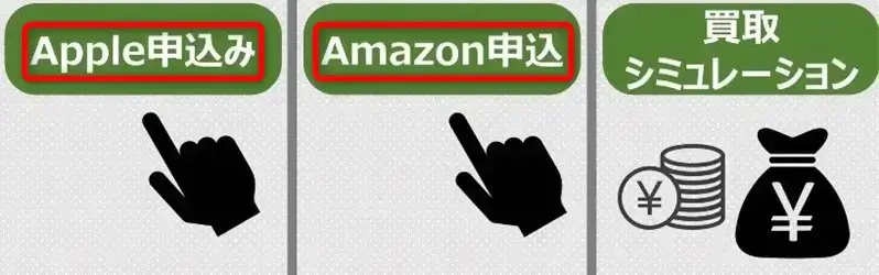 買取ライオン（申込券種）