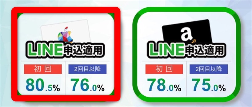 買取ルビー LINE申込（ギフト券種）