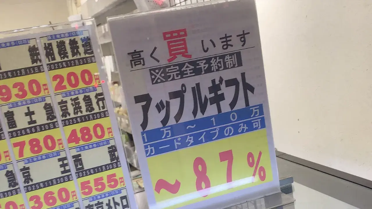 Appleギフトカード(店舗買取の例)