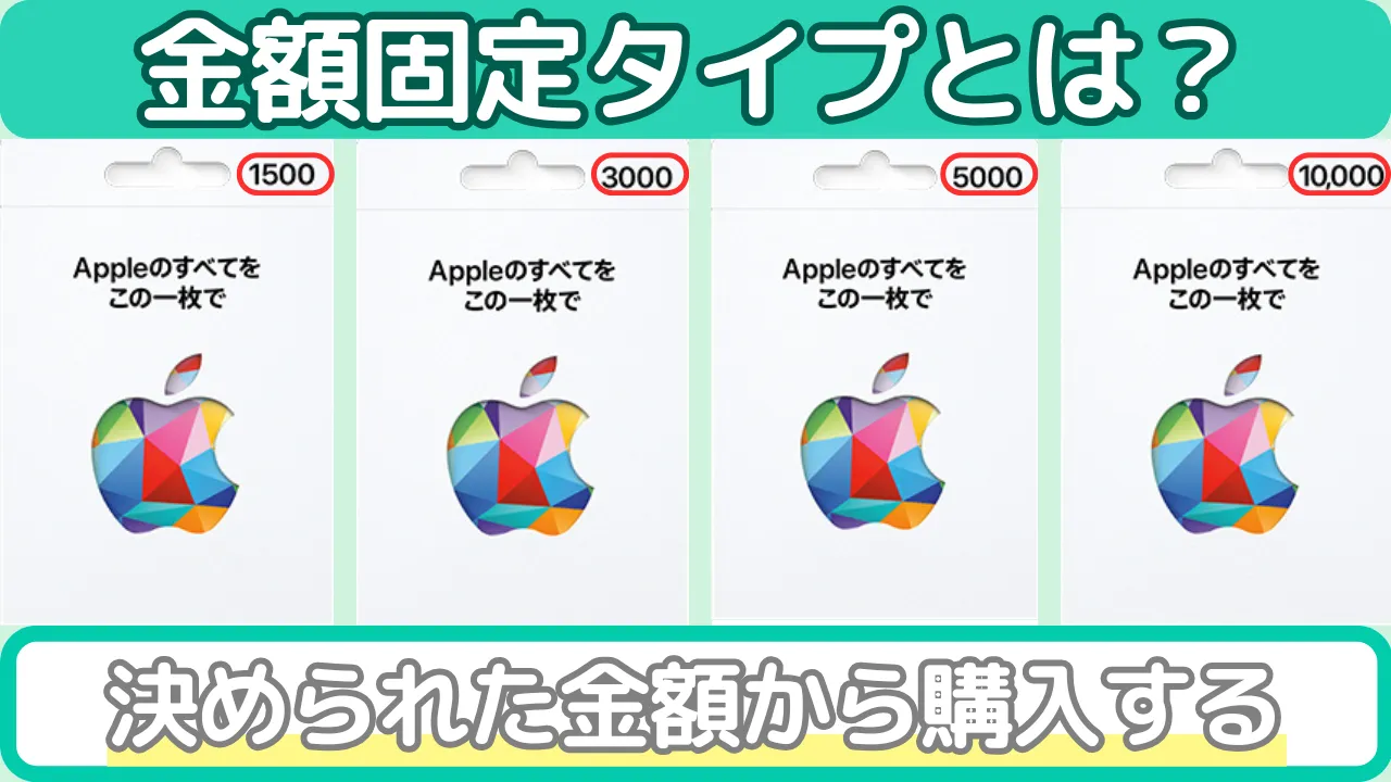 Appleギフトカード(金額固定タイプ)
