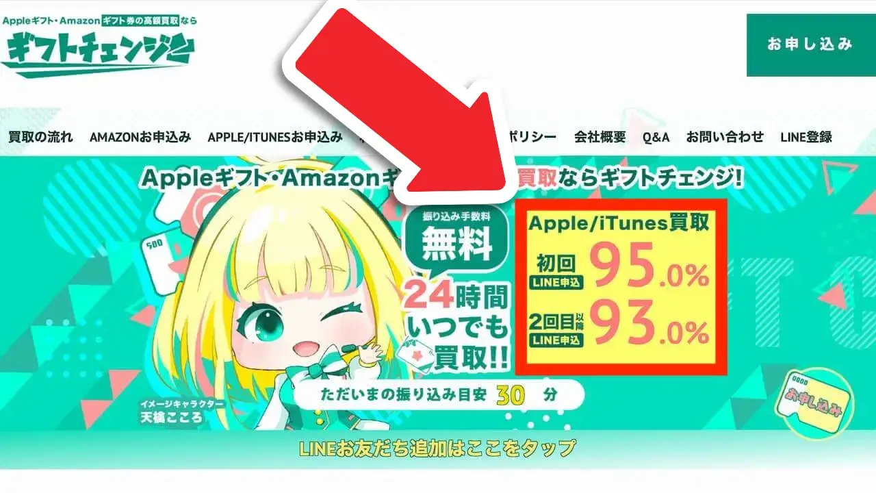 ギフトチェンジ(換金率)