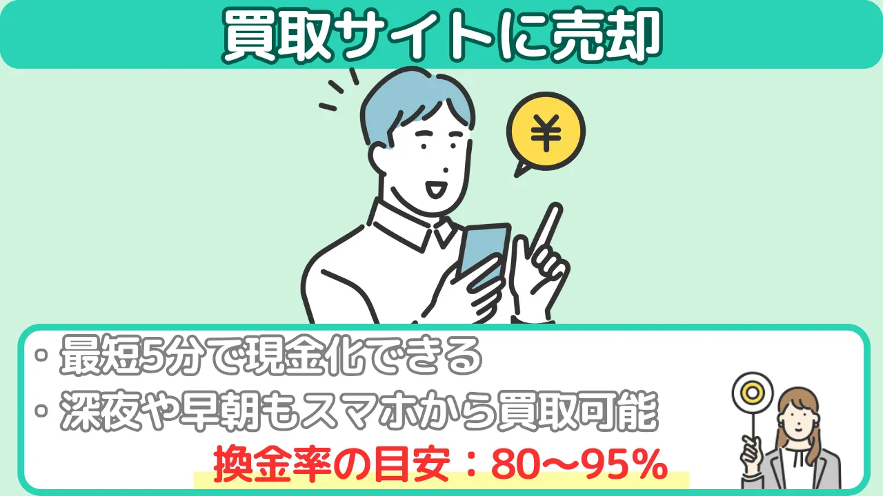 買取サイト