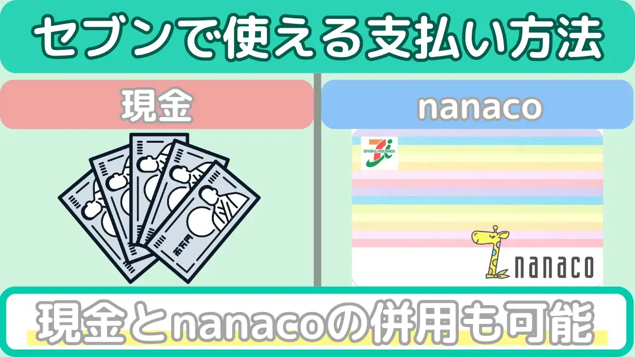 セブンイレブン(Appleギフトカード支払い方法)