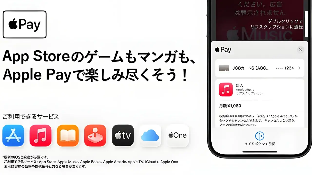 JCBクレジットカード(キャンペーン)